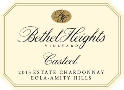 See the source image